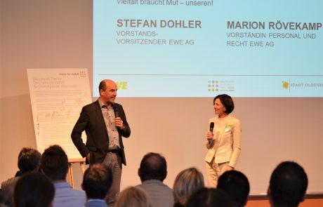Begrüßung durch die Gastgeber des 6. Diversity-Tag Oldenburg 