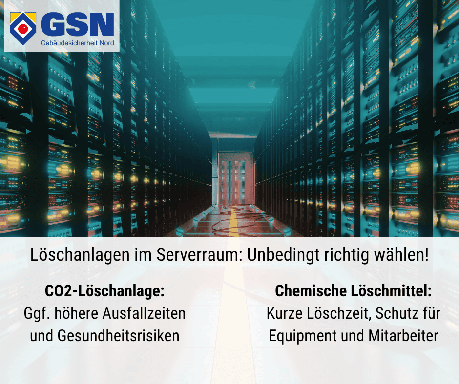Löschanlagen im Serverraum: Unbedingt richtig wählen! CO2-Löschanlage: Ggf. höhere Ausfallzeiten und Gesundheitsrisiken. Chemische Löschmittel: Kurze Löschzeit, Schutz für Equipment und Mitarbeiter.